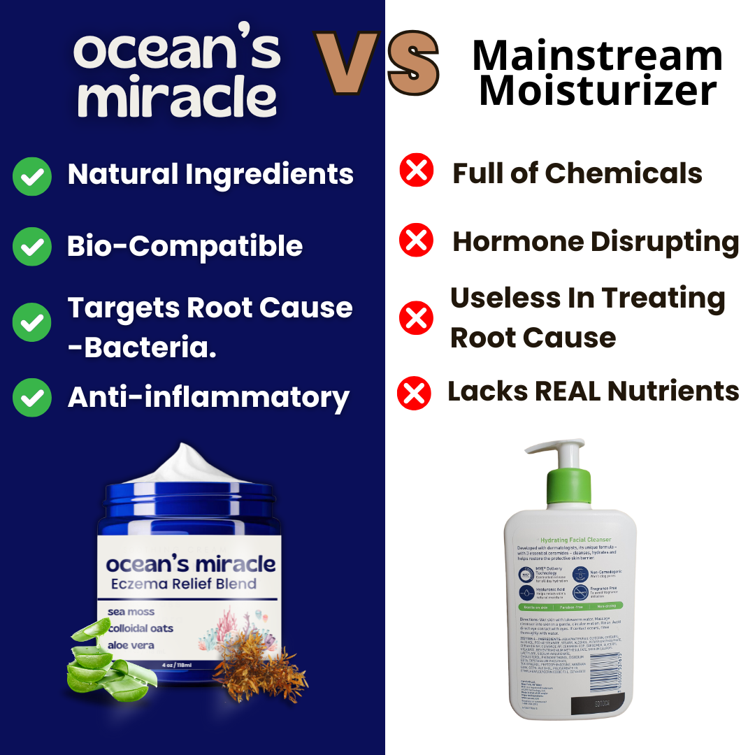 Ocean's Miracle - Eczema Healing Blend